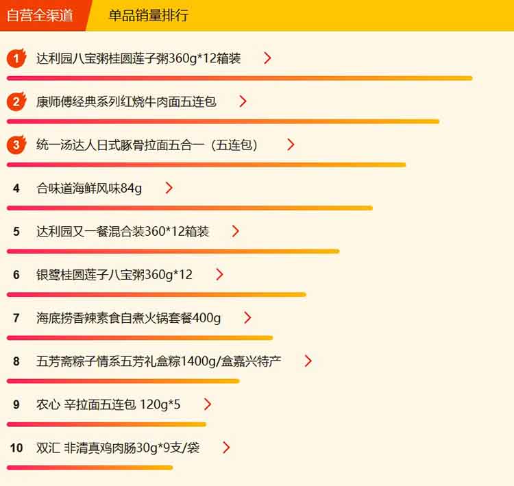 鑻忓畞鏄撹喘娆у啝涔嬪,娆у啝鍐宠禌鏉ヨ