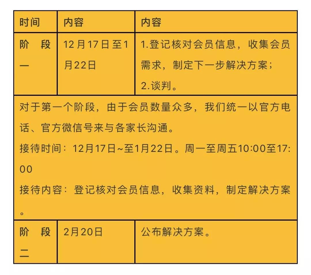 乐高教育关店,上海乐高培训关店