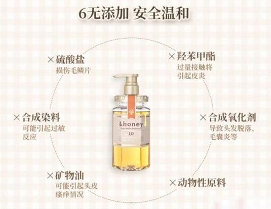 honey蜂蜜洗发水可以去屑吗,honey蜂蜜洗发水