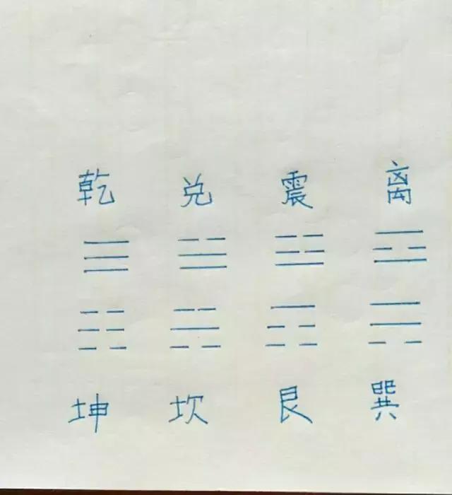 九宫八卦牌可以放床头吗,如何买到好的九宫八卦牌