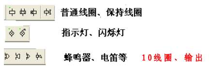 电气仿真元件在simscape中的作用,仿真电路软件里图形符号意思