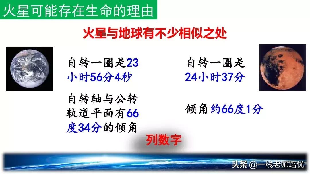六年级上册11课宇宙生命之谜笔记,六年级上册宇宙生命之谜的多音字