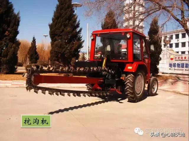 沟槽横列板支护施工流程,市政管道沟槽6大施工流程