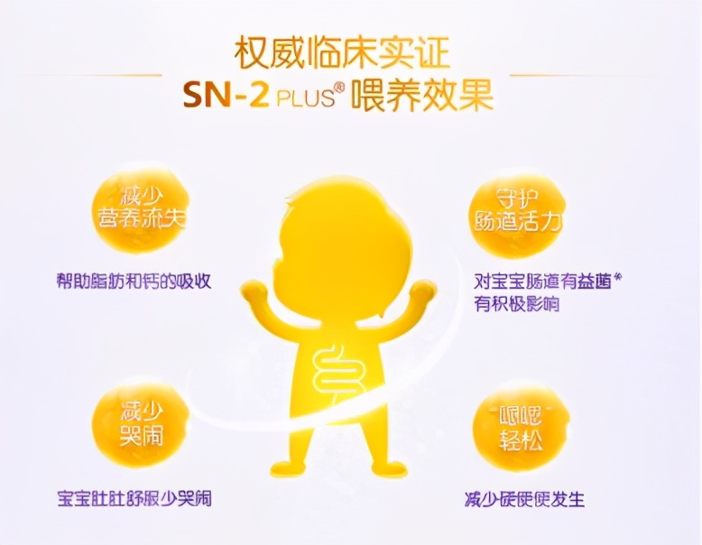 可贝思羊奶粉效果怎么样,可贝思羊奶粉好吸收不上火