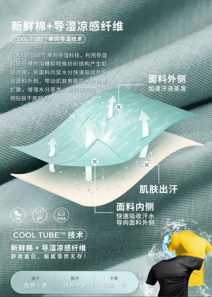 蝴蝶堂|世泰智造：有件T恤，平平无奇的降温小能手罢了