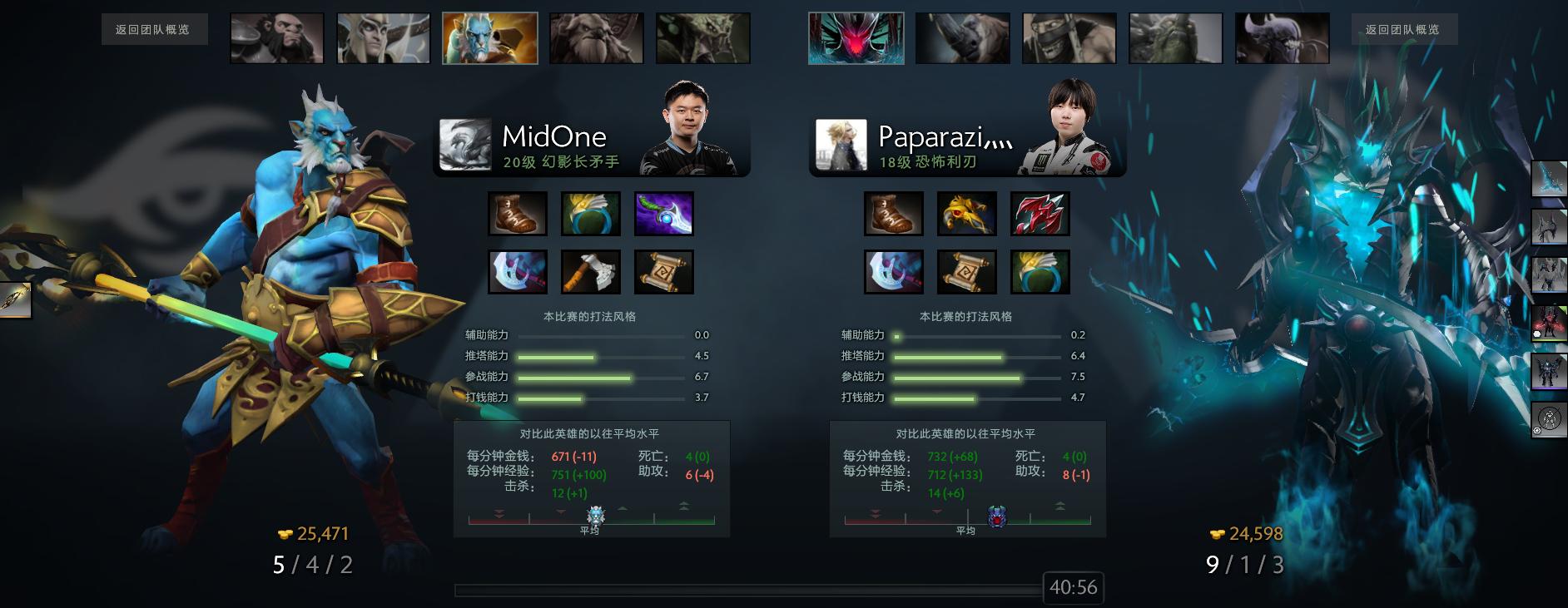 18年吉隆坡majorvgvsaster,dota2吉隆坡majoraster对tnc