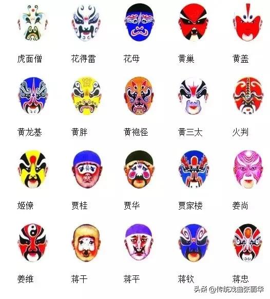 窦尔敦京剧脸谱,孙悟空京剧脸谱