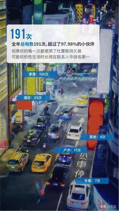 看完这些“丧心病狂”坑对手的同行，我真真给跪了！