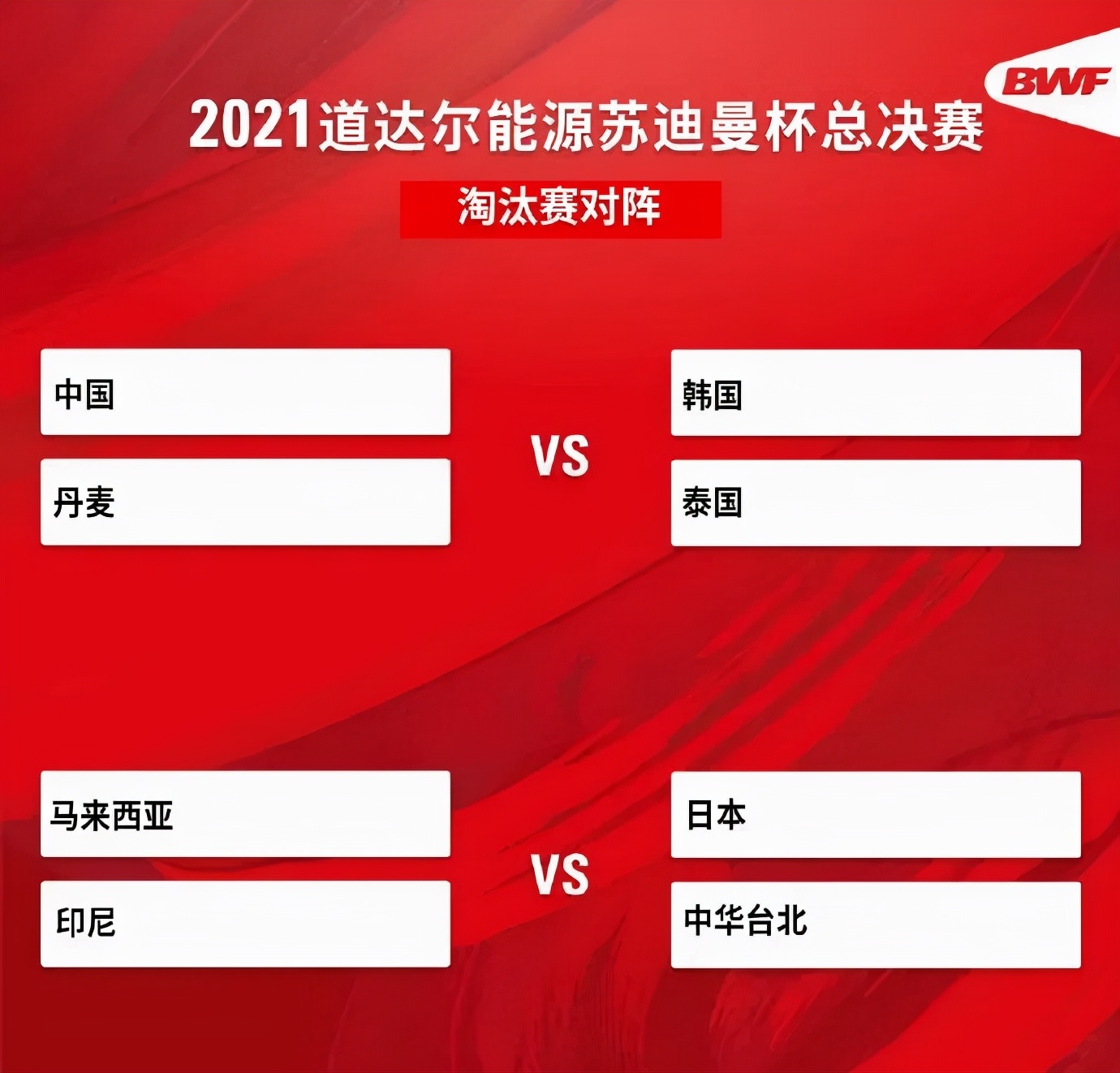 苏迪曼杯中国vs丹麦第四场,苏迪曼杯决赛中国vs韩国完整男双
