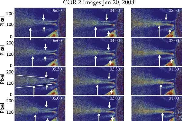 太阳爆发高温可吞噬20个地球,太阳喷出奇妙物质