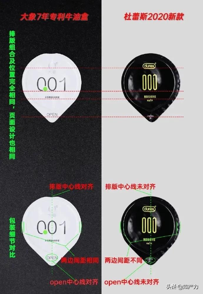 杜蕾斯假冒伪劣产品,杜蕾斯被起诉抄袭