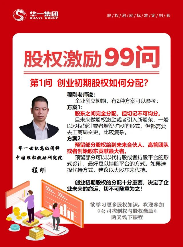 股权分配干货方案,股权干货100条