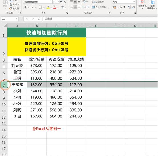 excel快捷键大全最常用的100个,excel快捷键大全及常用技巧整理