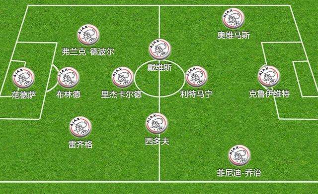 433的阵型变化示意图,433转型