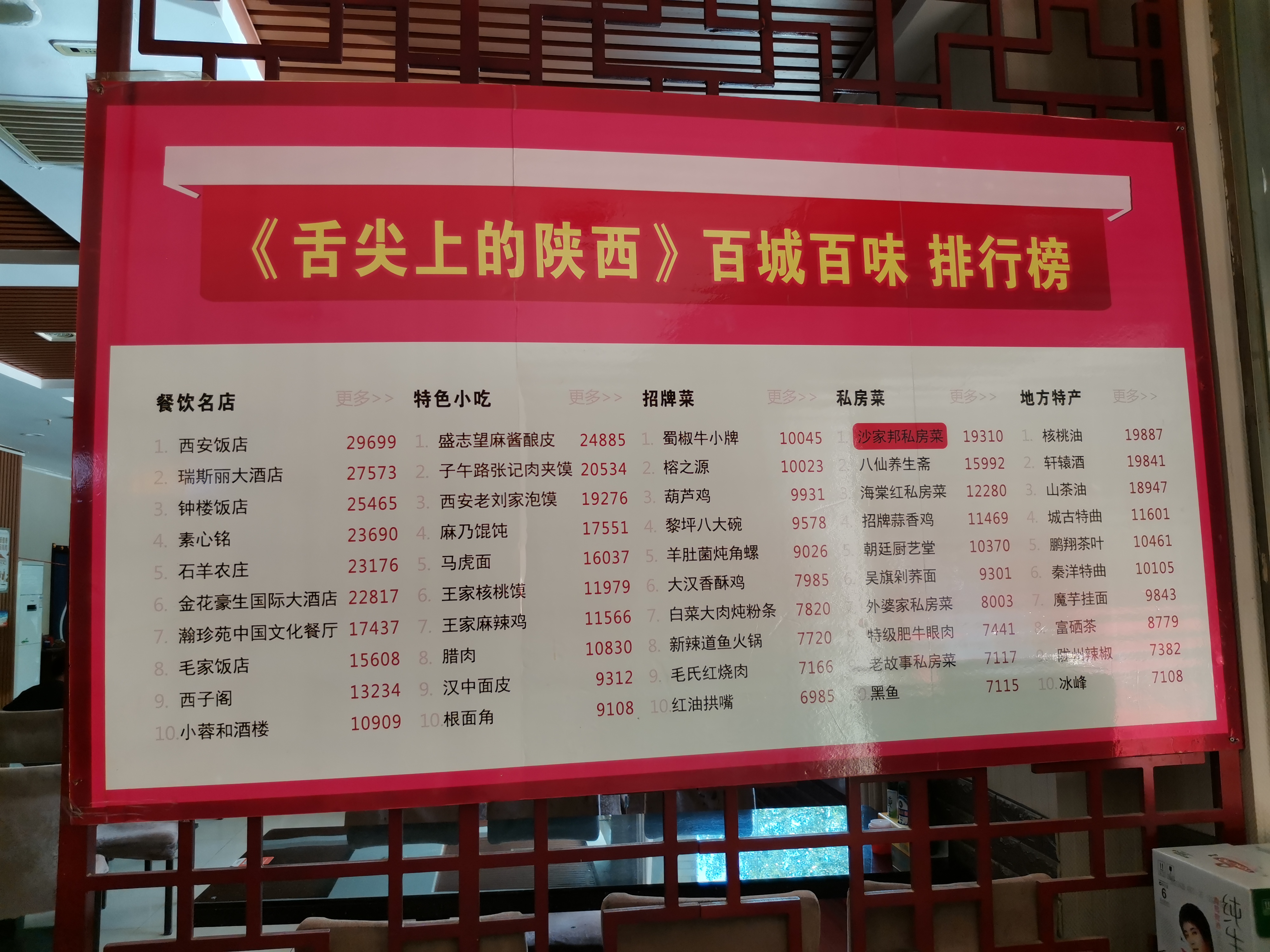 延安这家饭店尽心了，吃着觉得没达到预期值应该是我的错