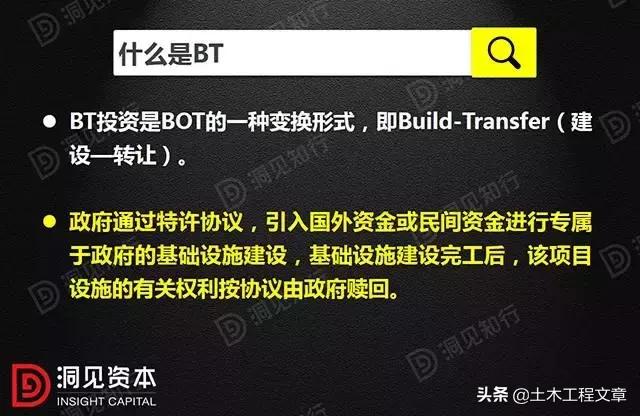 PPP、BOT、BT、TOT、TBT：这下全明白了