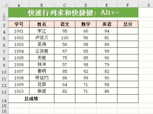 新手必学excel表格操作大全,excel100个常用表格技巧