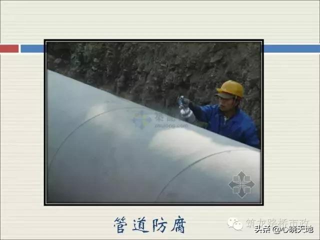 沟槽横列板支护施工流程,市政管道沟槽6大施工流程