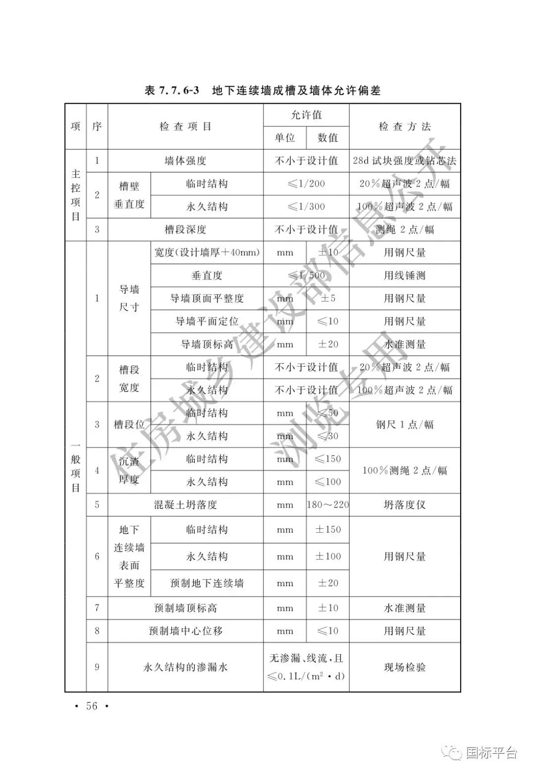 地基基础施工质量验收标准2018,gb50202-2018建筑地基基础验收