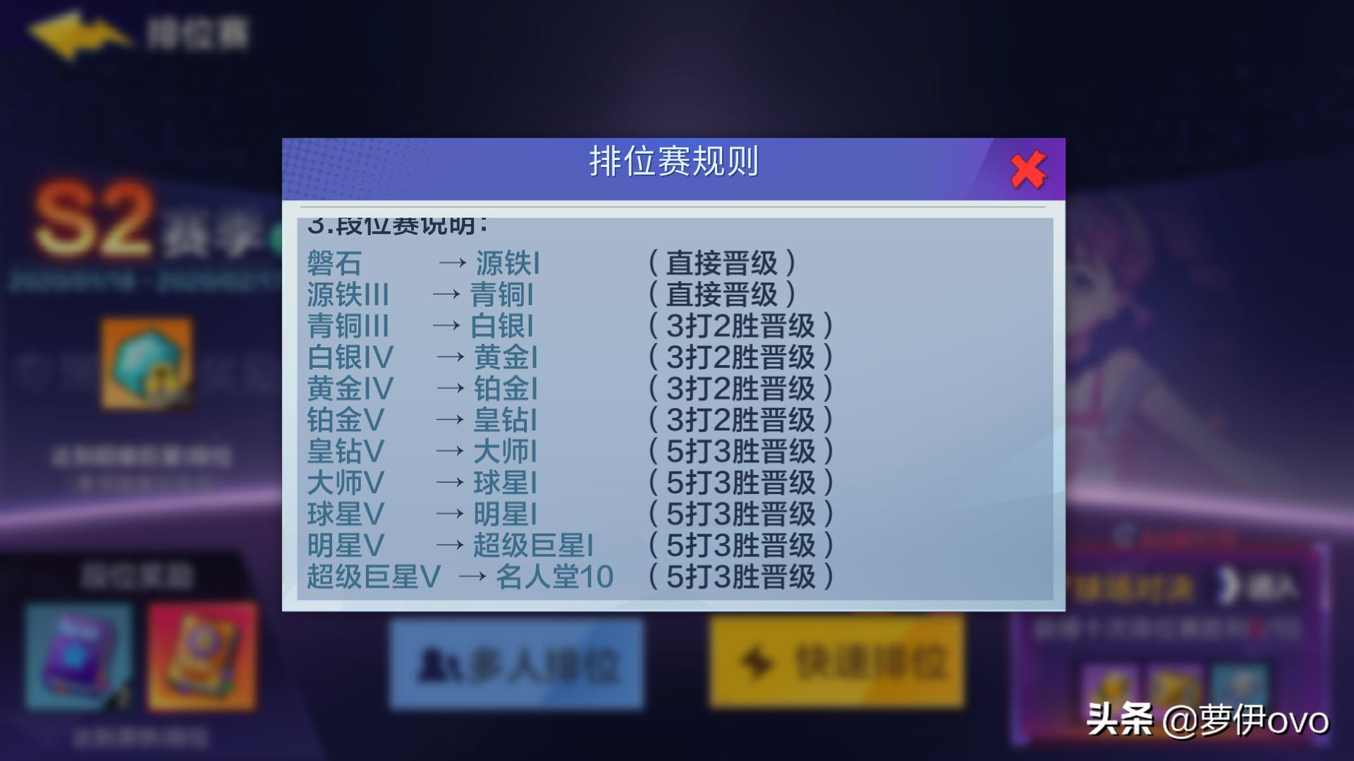 热血街篮试玩游戏,热血街篮竞技游戏推荐