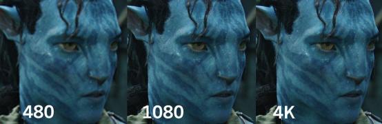 如何才能收看4k电视,4k65寸电视最佳观看距离