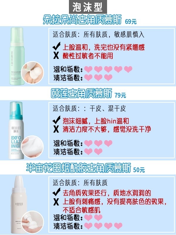 皮肤干敏起皮护肤用什么,皮肤粗糙暗沉用什么药膏