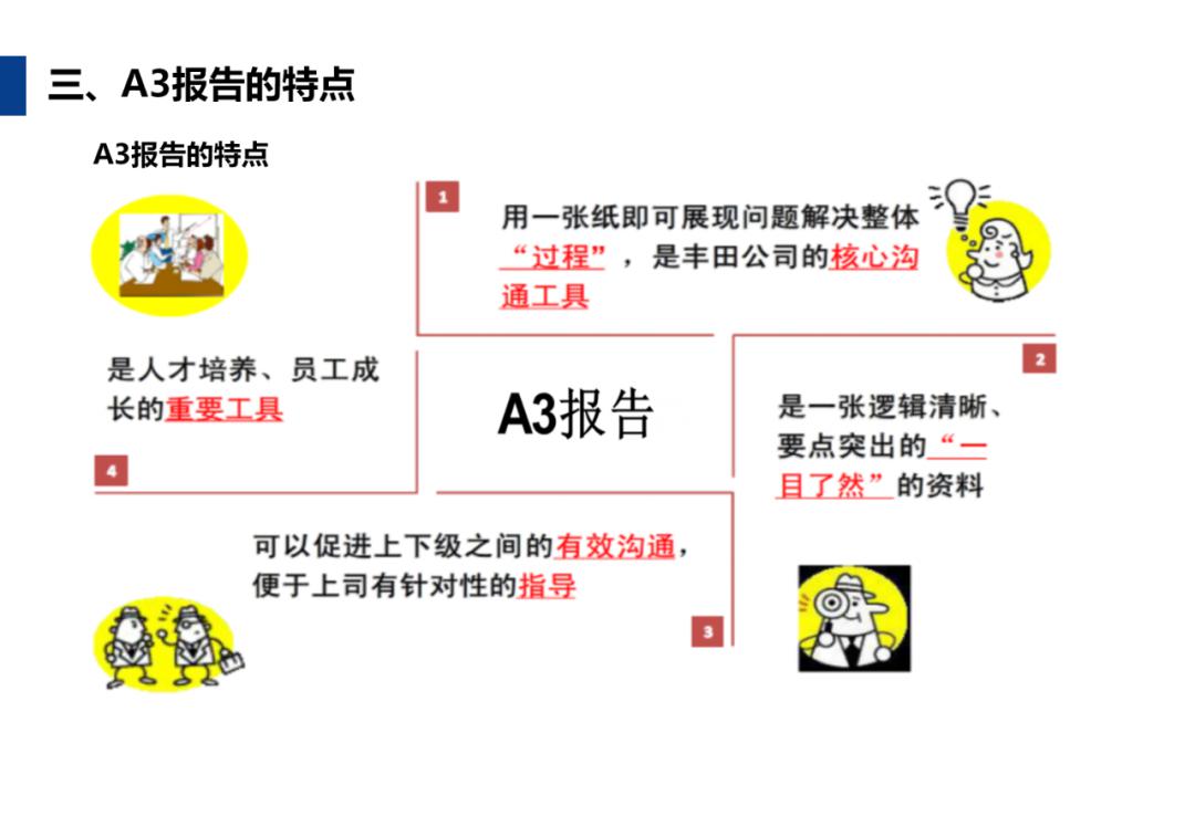 A3报告怎么写？手把手教你用word与excel做出标准A3报告