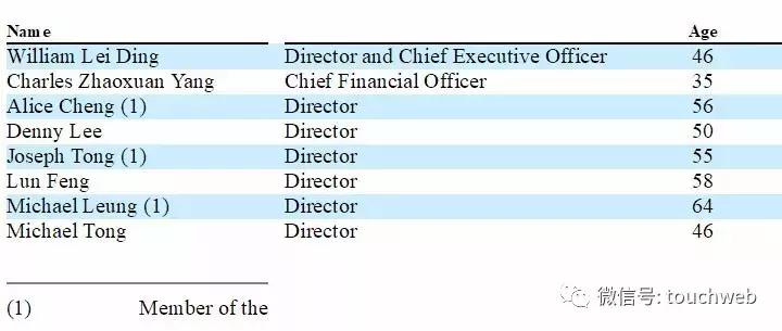 网易丁磊发布股东信,丁磊网易第一笔融资
