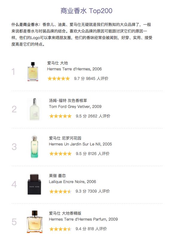 香水评价不踩雷,范思哲和爱马仕大地香水哪个好闻