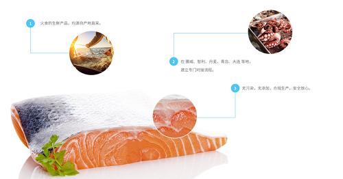 离水即送——火食鱼档，只给最爱新鲜、挑剔的你