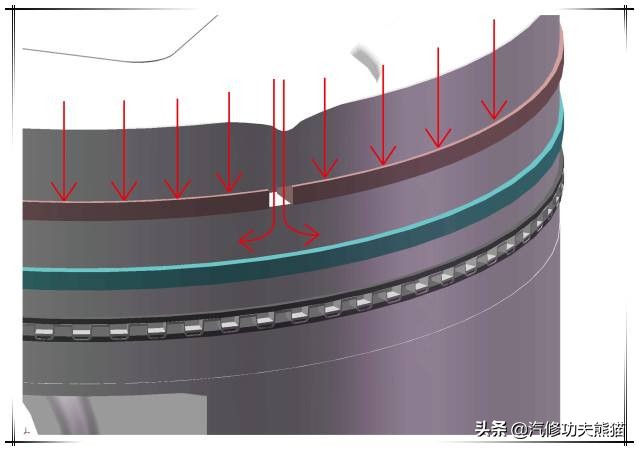 13年奥迪tts多少公里烧机油,奥迪tts急加速故障灯