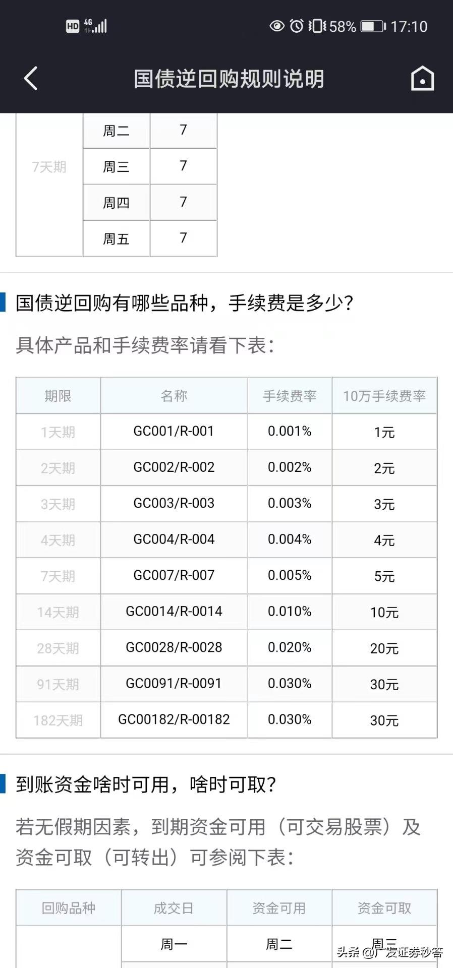 炒股永远不要满仓是正确的,炒股空仓时把钱存哪里好