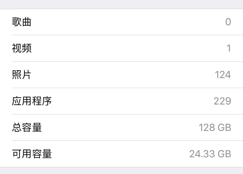 iphonexr是否还值得入手,iphonexr四个值得购买的理由