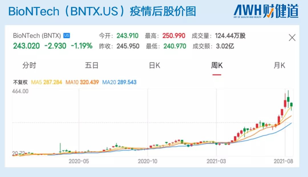 “遍地是药王，短暂又辉煌。”License-in的昨天、今天与明天