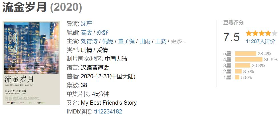 流金岁月匆匆那年杨玏,杨玏流金岁月