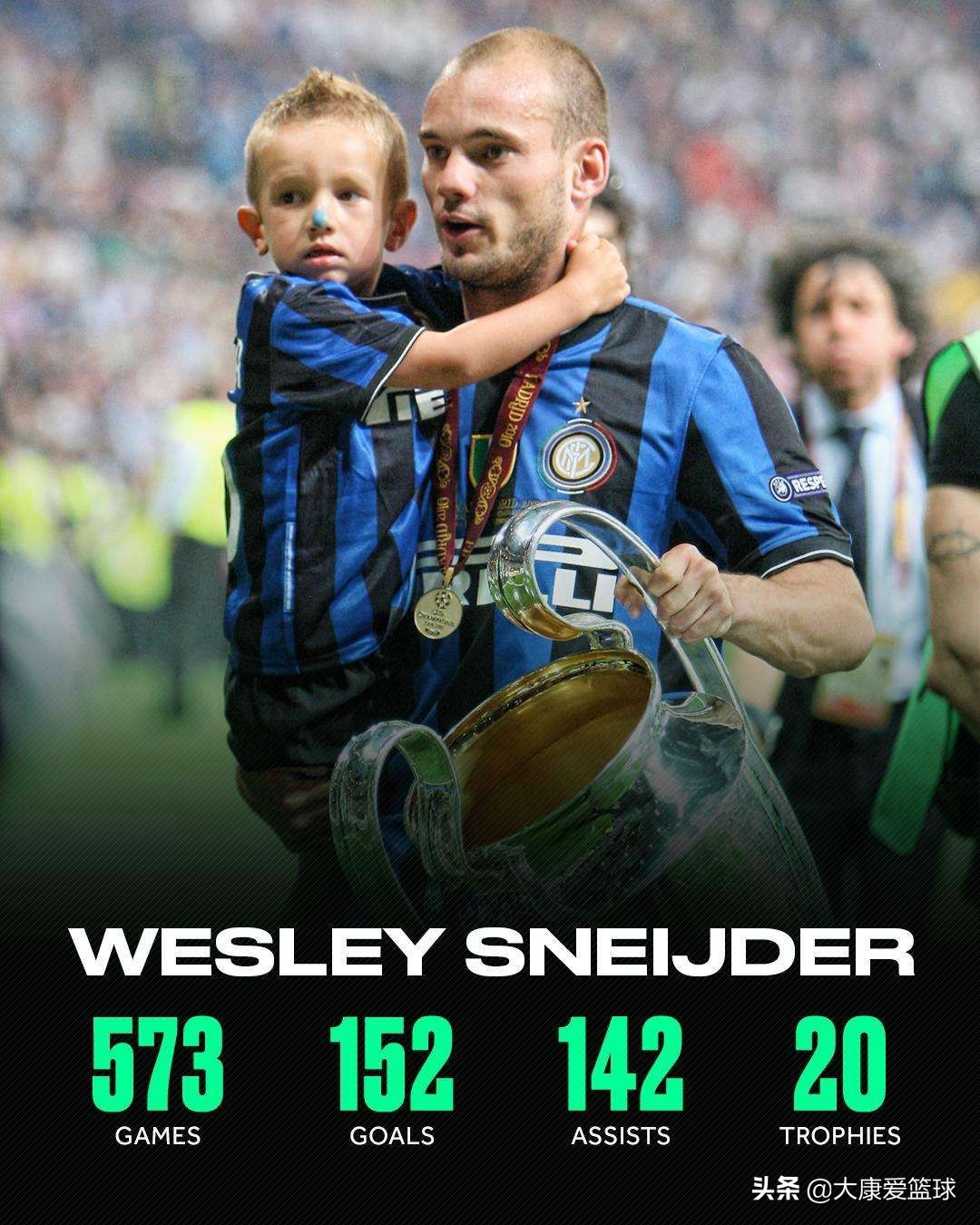 罗本斯内德范佩西亨特拉尔,罗本范佩西三剑客