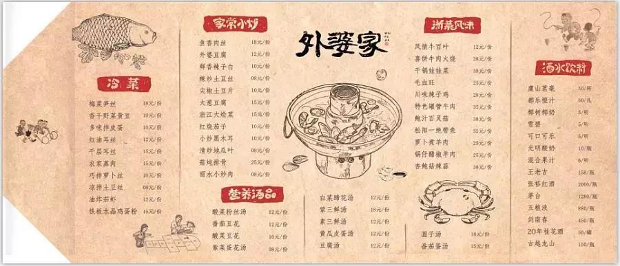 不要忽略自己的财富,不要忽视你的额外收入