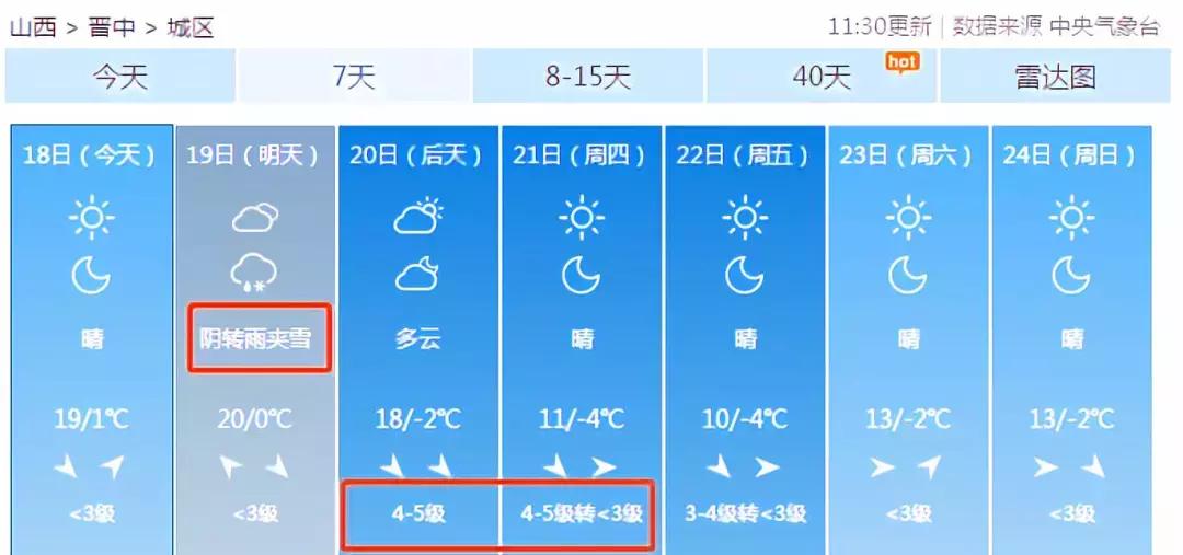 供暖延长2022,供暖延长一个月