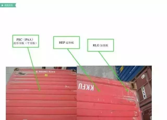 外贸集装箱知识,关于集装箱卡车知识