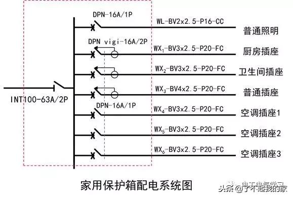 建筑电气照明配电系统图,建筑供电系统详细讲解