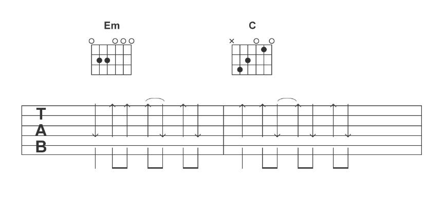 如何看懂五线谱吉他,怎样看懂六线吉他谱