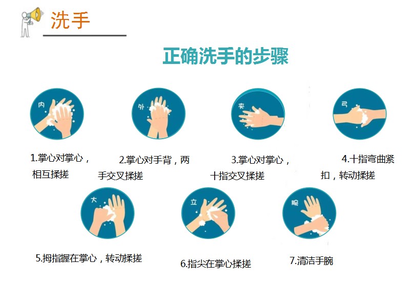 新型冠状病毒大家一定要注意,新型冠状病毒必须知道的小知识