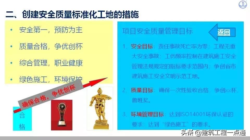 如何做好工程质量及安全管理工作,如何保证工程质量与安全