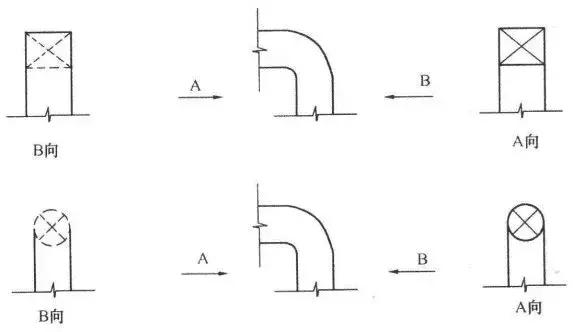 cad消防给排水图怎么看,消防给排水管道怎么在cad中看
