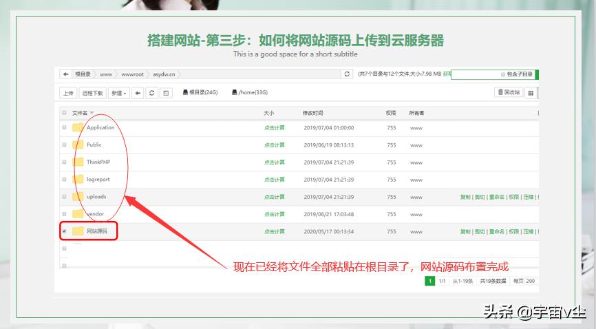 怎样零基础在网上赚钱,零基础线上创业怎么赚钱