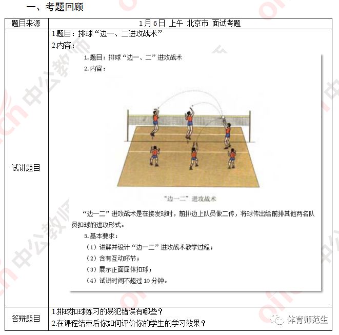 体育教资面试真题2023,教师资格证面试真题体育