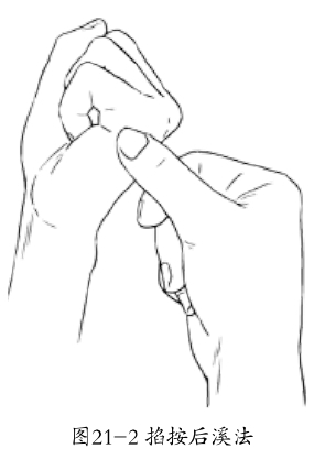 颈椎病按摩后溪穴多长时间见效,颈椎病一按就好了