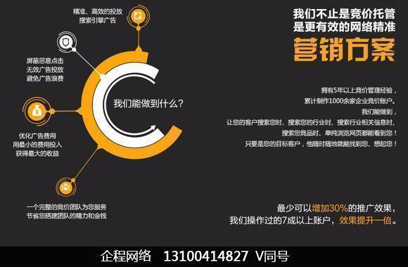 百度竞价推广的途径和方法,百度竞价推广9种常见形式