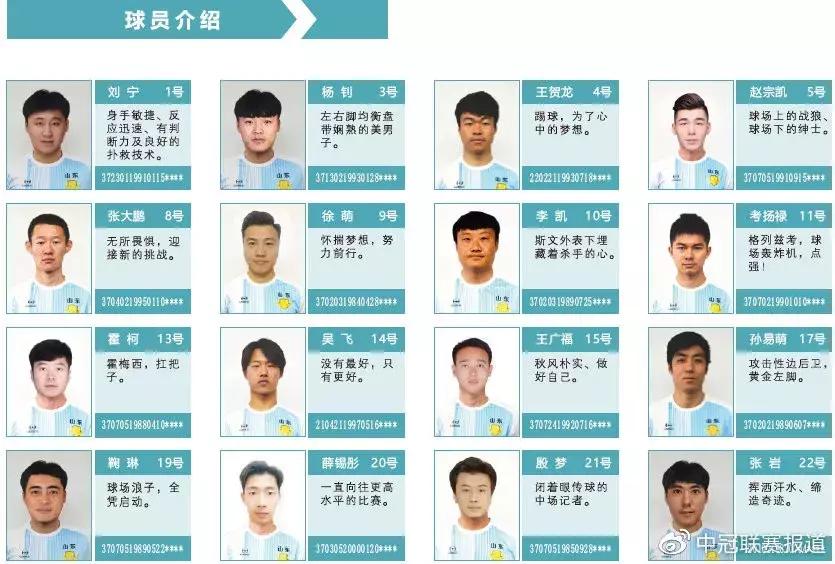 菏泽曹州队,山东菏泽曹州足球联赛