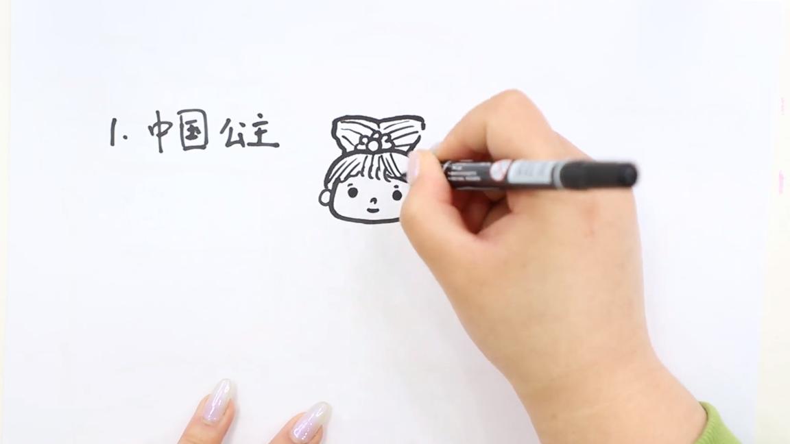 100个小公主画法,可爱卡通小公主画法叶罗丽